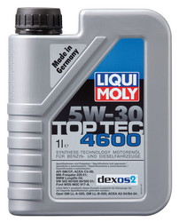    Liqui moly -   Hc- |  3755